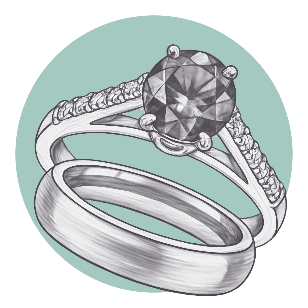 Ring Shape-to-Fit Service