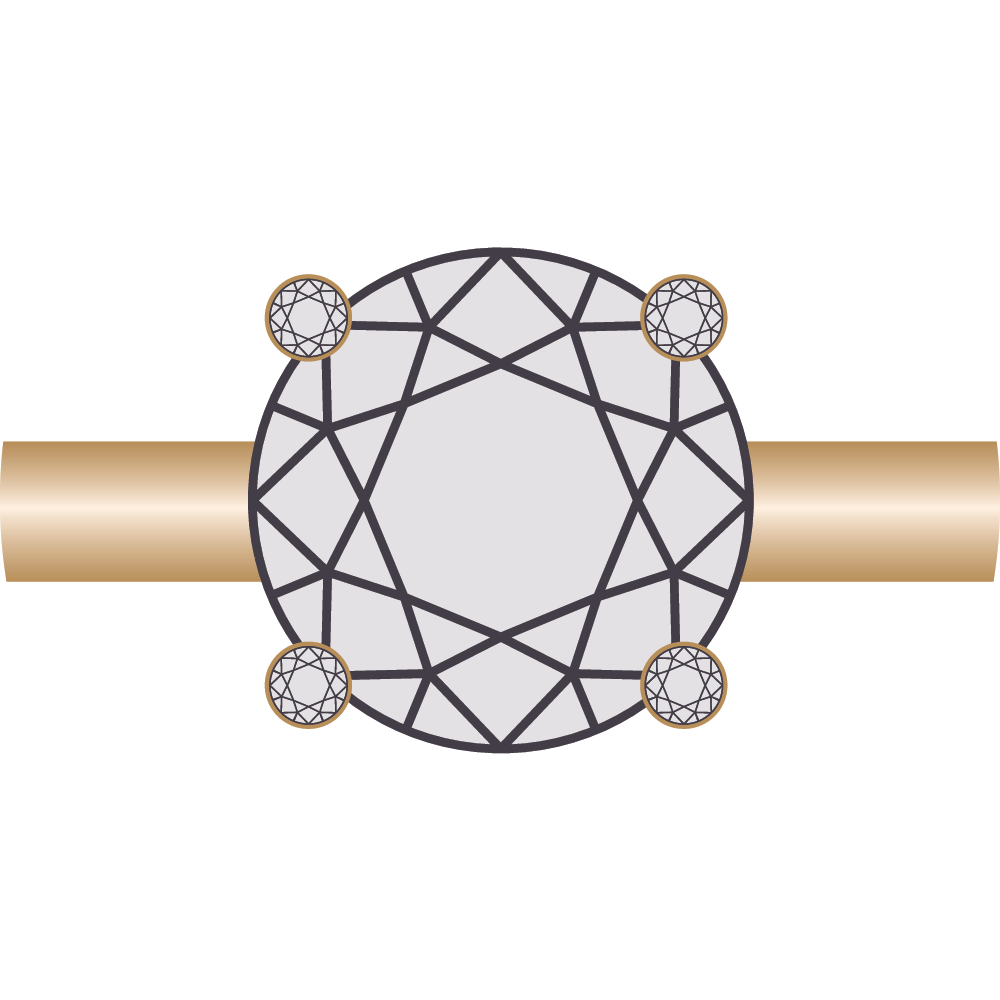 Jewellery with Gem Set Prong Settings