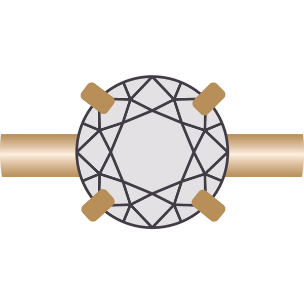 Jewellery with Squared Prong Settings