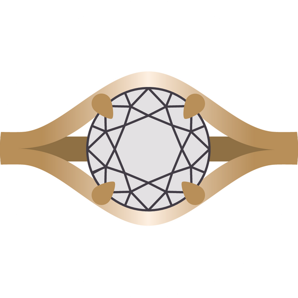 Rings with a Split Shank or Shoulder