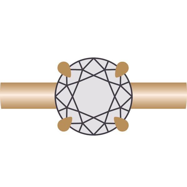 Rings with a straight Shank or Shoulder