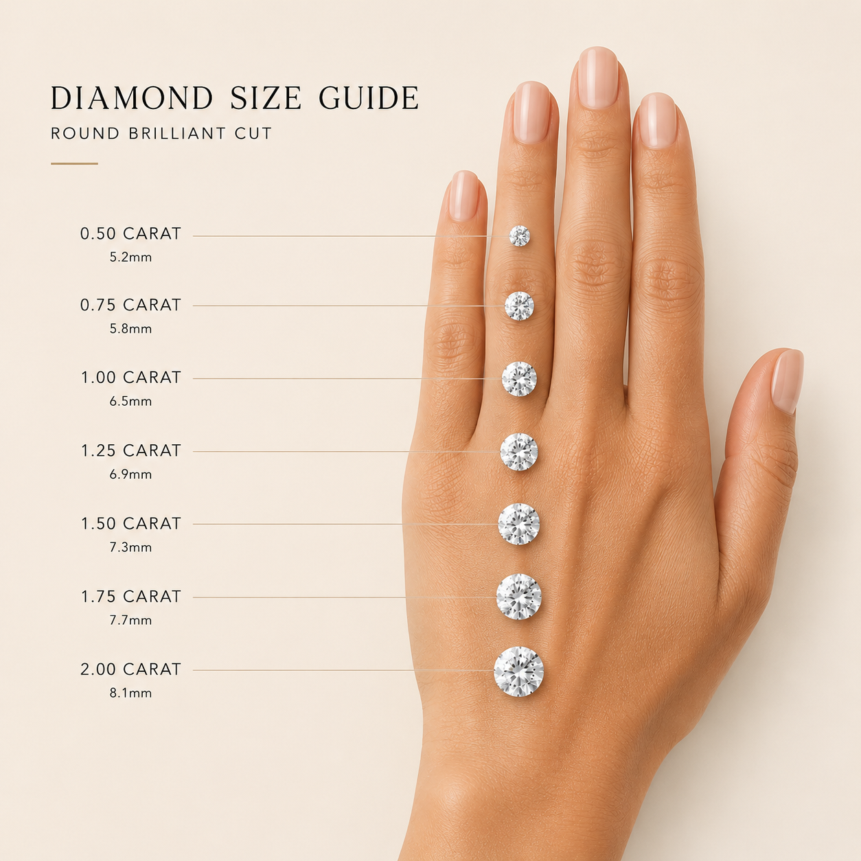 Round Diamond White Gold Engagement Ring, Raised Open Gallery Solitaire | RPP03-25