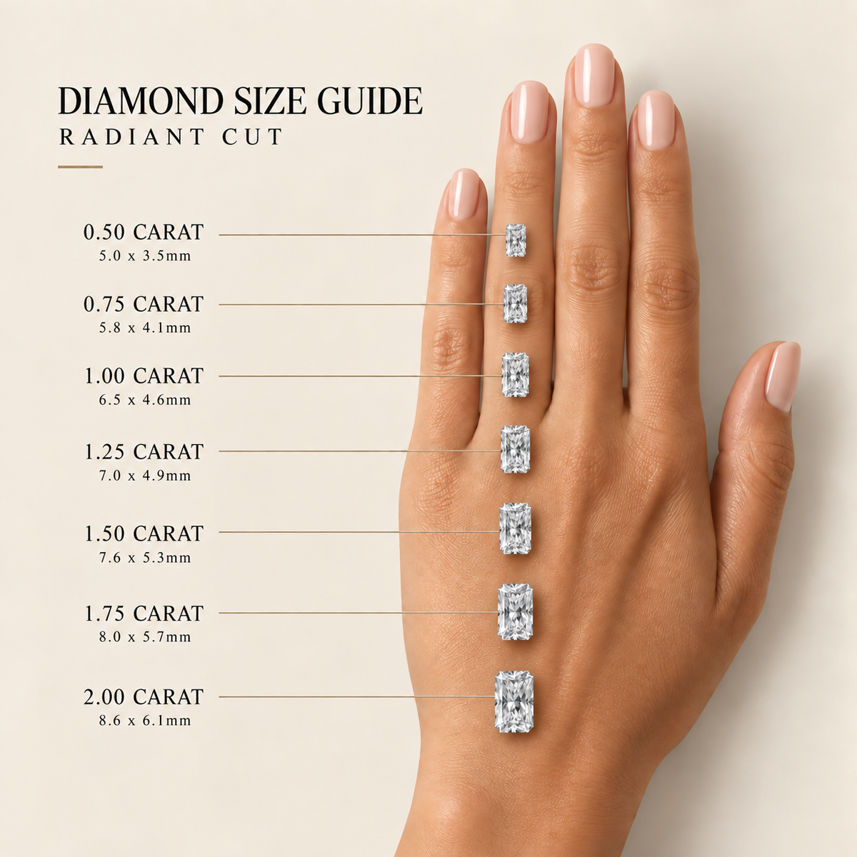A hand with neatly manicured nails displays a vertical sequence of radiant-cut diamonds in increasing carat sizes, labeled from 0.50 carat to 2.